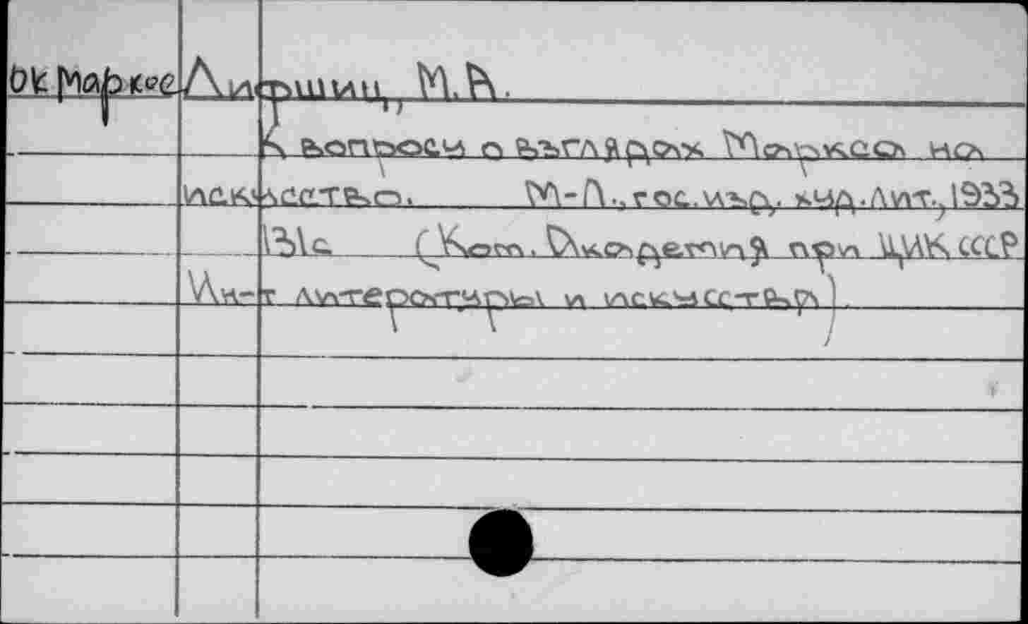 ﻿Ot habite	Ala	тъшум^ VWs	
■ 1		S f4onöoc.H r> йлгл£p\CAx	hc\
	lAdK'	•sd&TP^n.	M-r\..roc.w4C\. хчд.Лтгг^ЭЪЪ
		lS\c	QK^va, ^O'fre.vnir'ft	\k,\AVsCCCP Г Л\А-ГерО<ГЧр\<=\ \л VACkCMCC-r^p V
		
		I ' \	— "TJ-
		(■
		
		
		
		